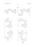 ORGANIC ELECTROLUMINESCENT ELEMENT, DISPLAY AND ILLUMINATING DEVICE diagram and image