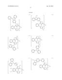 ORGANIC ELECTROLUMINESCENT ELEMENT, DISPLAY AND ILLUMINATING DEVICE diagram and image