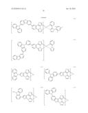 ORGANIC ELECTROLUMINESCENT ELEMENT, DISPLAY AND ILLUMINATING DEVICE diagram and image