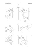 ORGANIC ELECTROLUMINESCENT ELEMENT, DISPLAY AND ILLUMINATING DEVICE diagram and image