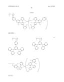 ORGANIC ELECTROLUMINESCENT ELEMENT, DISPLAY AND ILLUMINATING DEVICE diagram and image