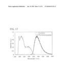 QUINOXALINE DERIVATIVE, AND LIGHT-EMITTING ELEMENT, LIGHT-EMITTING DEVICE, ELECTRONIC DEVICE USING THE QUINOXALINE DERIVATIVE diagram and image