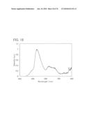 QUINOXALINE DERIVATIVE, AND LIGHT-EMITTING ELEMENT, LIGHT-EMITTING DEVICE, ELECTRONIC DEVICE USING THE QUINOXALINE DERIVATIVE diagram and image