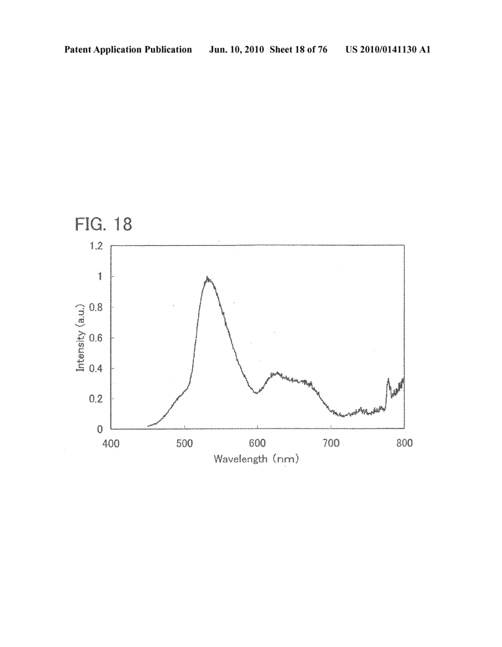 QUINOXALINE DERIVATIVE, AND LIGHT-EMITTING ELEMENT, LIGHT-EMITTING DEVICE, ELECTRONIC DEVICE USING THE QUINOXALINE DERIVATIVE - diagram, schematic, and image 19