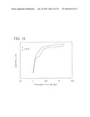 QUINOXALINE DERIVATIVE, AND LIGHT-EMITTING ELEMENT, LIGHT-EMITTING DEVICE, ELECTRONIC DEVICE USING THE QUINOXALINE DERIVATIVE diagram and image