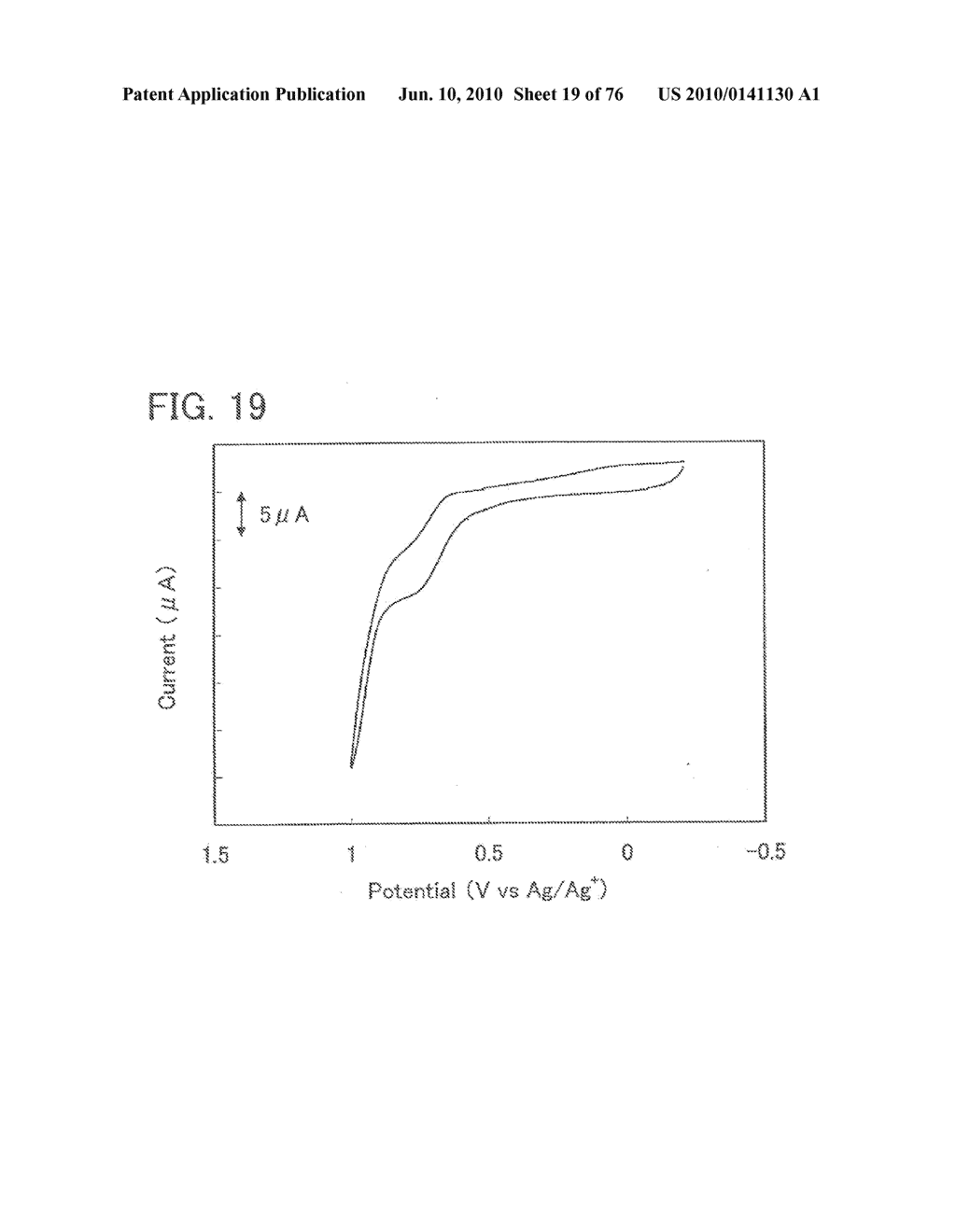 QUINOXALINE DERIVATIVE, AND LIGHT-EMITTING ELEMENT, LIGHT-EMITTING DEVICE, ELECTRONIC DEVICE USING THE QUINOXALINE DERIVATIVE - diagram, schematic, and image 20