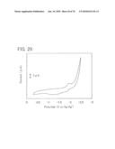 QUINOXALINE DERIVATIVE, AND LIGHT-EMITTING ELEMENT, LIGHT-EMITTING DEVICE, ELECTRONIC DEVICE USING THE QUINOXALINE DERIVATIVE diagram and image