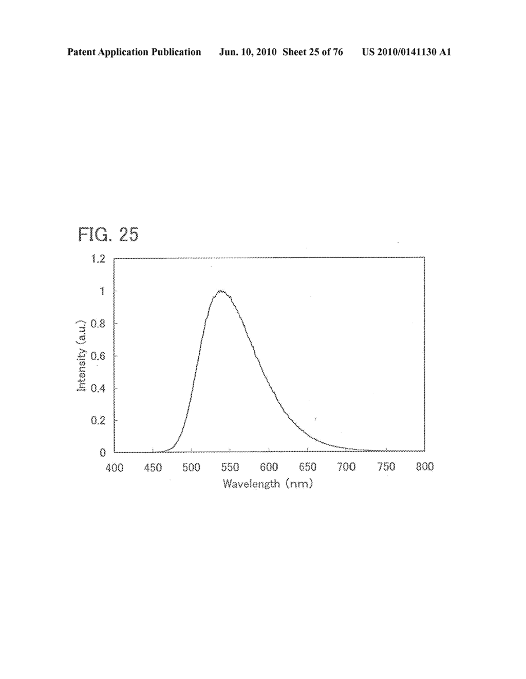 QUINOXALINE DERIVATIVE, AND LIGHT-EMITTING ELEMENT, LIGHT-EMITTING DEVICE, ELECTRONIC DEVICE USING THE QUINOXALINE DERIVATIVE - diagram, schematic, and image 26