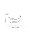 QUINOXALINE DERIVATIVE, AND LIGHT-EMITTING ELEMENT, LIGHT-EMITTING DEVICE, ELECTRONIC DEVICE USING THE QUINOXALINE DERIVATIVE diagram and image