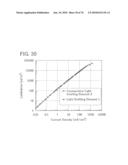 QUINOXALINE DERIVATIVE, AND LIGHT-EMITTING ELEMENT, LIGHT-EMITTING DEVICE, ELECTRONIC DEVICE USING THE QUINOXALINE DERIVATIVE diagram and image