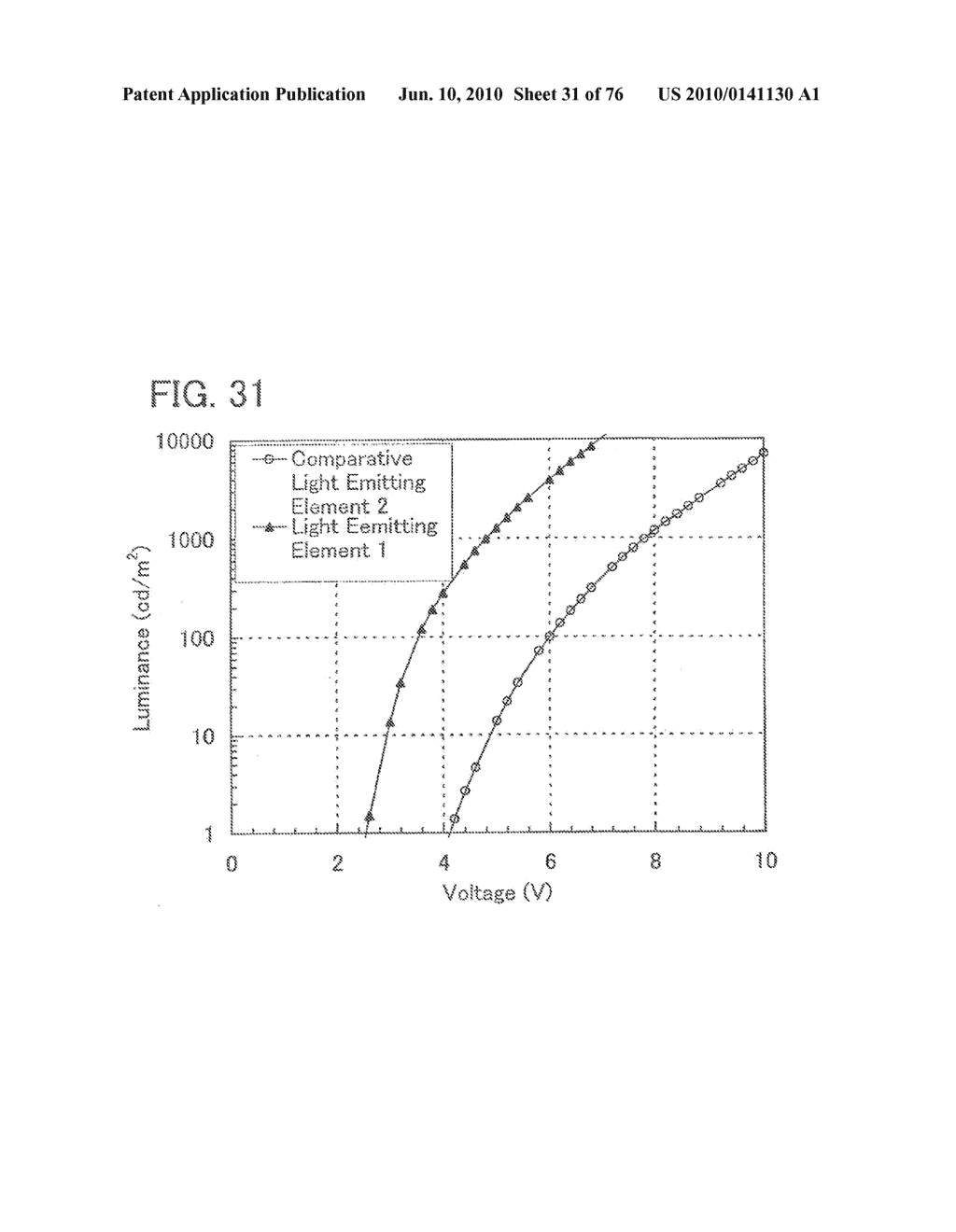 QUINOXALINE DERIVATIVE, AND LIGHT-EMITTING ELEMENT, LIGHT-EMITTING DEVICE, ELECTRONIC DEVICE USING THE QUINOXALINE DERIVATIVE - diagram, schematic, and image 32