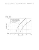 QUINOXALINE DERIVATIVE, AND LIGHT-EMITTING ELEMENT, LIGHT-EMITTING DEVICE, ELECTRONIC DEVICE USING THE QUINOXALINE DERIVATIVE diagram and image