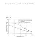 QUINOXALINE DERIVATIVE, AND LIGHT-EMITTING ELEMENT, LIGHT-EMITTING DEVICE, ELECTRONIC DEVICE USING THE QUINOXALINE DERIVATIVE diagram and image