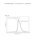 QUINOXALINE DERIVATIVE, AND LIGHT-EMITTING ELEMENT, LIGHT-EMITTING DEVICE, ELECTRONIC DEVICE USING THE QUINOXALINE DERIVATIVE diagram and image