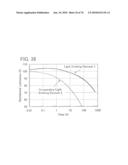 QUINOXALINE DERIVATIVE, AND LIGHT-EMITTING ELEMENT, LIGHT-EMITTING DEVICE, ELECTRONIC DEVICE USING THE QUINOXALINE DERIVATIVE diagram and image