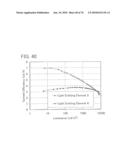 QUINOXALINE DERIVATIVE, AND LIGHT-EMITTING ELEMENT, LIGHT-EMITTING DEVICE, ELECTRONIC DEVICE USING THE QUINOXALINE DERIVATIVE diagram and image