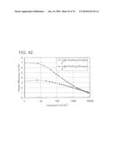 QUINOXALINE DERIVATIVE, AND LIGHT-EMITTING ELEMENT, LIGHT-EMITTING DEVICE, ELECTRONIC DEVICE USING THE QUINOXALINE DERIVATIVE diagram and image