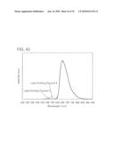 QUINOXALINE DERIVATIVE, AND LIGHT-EMITTING ELEMENT, LIGHT-EMITTING DEVICE, ELECTRONIC DEVICE USING THE QUINOXALINE DERIVATIVE diagram and image