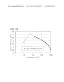 QUINOXALINE DERIVATIVE, AND LIGHT-EMITTING ELEMENT, LIGHT-EMITTING DEVICE, ELECTRONIC DEVICE USING THE QUINOXALINE DERIVATIVE diagram and image