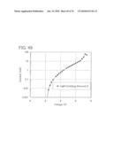 QUINOXALINE DERIVATIVE, AND LIGHT-EMITTING ELEMENT, LIGHT-EMITTING DEVICE, ELECTRONIC DEVICE USING THE QUINOXALINE DERIVATIVE diagram and image