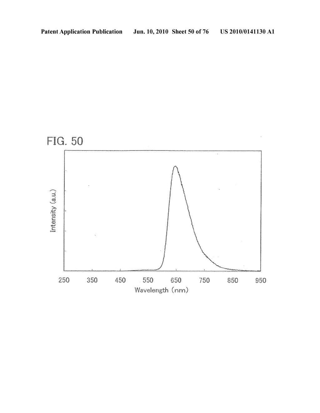 QUINOXALINE DERIVATIVE, AND LIGHT-EMITTING ELEMENT, LIGHT-EMITTING DEVICE, ELECTRONIC DEVICE USING THE QUINOXALINE DERIVATIVE - diagram, schematic, and image 51