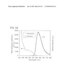 QUINOXALINE DERIVATIVE, AND LIGHT-EMITTING ELEMENT, LIGHT-EMITTING DEVICE, ELECTRONIC DEVICE USING THE QUINOXALINE DERIVATIVE diagram and image