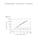 QUINOXALINE DERIVATIVE, AND LIGHT-EMITTING ELEMENT, LIGHT-EMITTING DEVICE, ELECTRONIC DEVICE USING THE QUINOXALINE DERIVATIVE diagram and image