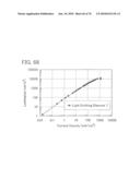 QUINOXALINE DERIVATIVE, AND LIGHT-EMITTING ELEMENT, LIGHT-EMITTING DEVICE, ELECTRONIC DEVICE USING THE QUINOXALINE DERIVATIVE diagram and image