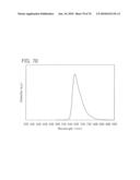 QUINOXALINE DERIVATIVE, AND LIGHT-EMITTING ELEMENT, LIGHT-EMITTING DEVICE, ELECTRONIC DEVICE USING THE QUINOXALINE DERIVATIVE diagram and image