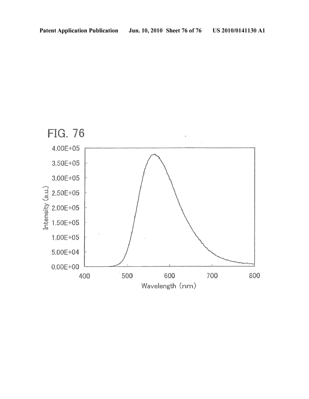 QUINOXALINE DERIVATIVE, AND LIGHT-EMITTING ELEMENT, LIGHT-EMITTING DEVICE, ELECTRONIC DEVICE USING THE QUINOXALINE DERIVATIVE - diagram, schematic, and image 77