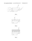 LIGHT-EMITTING DIODE DIE PACKAGES AND ILLUMINATION APPARATUSES USING SAME diagram and image