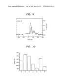 Protective layer for plasma display panel, method of preparing the protective layer, and plasma display panel including the protective layer diagram and image