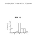 Protective layer for plasma display panel, method of preparing the protective layer, and plasma display panel including the protective layer diagram and image