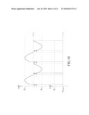 AC/DC MODULATION CONVERSION SYSTEM AND APPLICATION THEREOF diagram and image