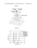 Light Source, Solid State Light Emitting Element Module, Fluorescent Module, Light Orientation Element Module, Illumination Device, Image Display Device, and Light Source Adjustment Method diagram and image