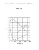 Light Source, Solid State Light Emitting Element Module, Fluorescent Module, Light Orientation Element Module, Illumination Device, Image Display Device, and Light Source Adjustment Method diagram and image