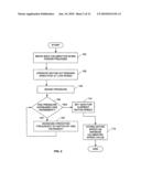 Pump Controller System and Method diagram and image