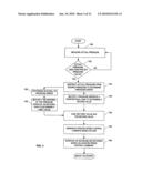 Pump Controller System and Method diagram and image