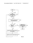 Pump Controller System and Method diagram and image