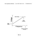 Pump Controller System and Method diagram and image