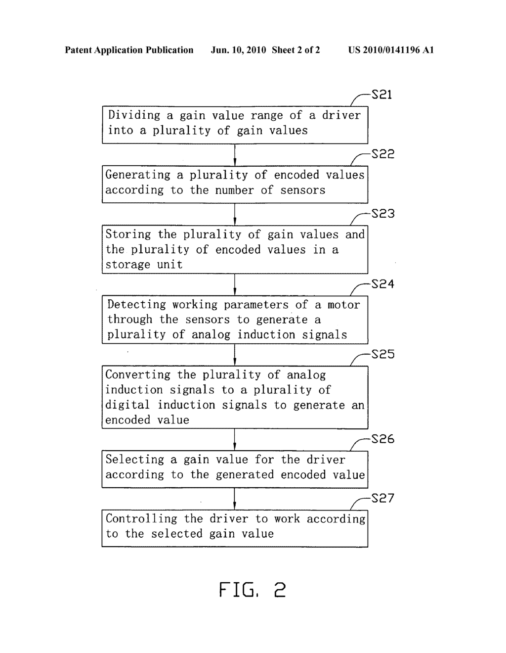 GAIN VALUE CONTROL SYSTEM AND METHOD - diagram, schematic, and image 03