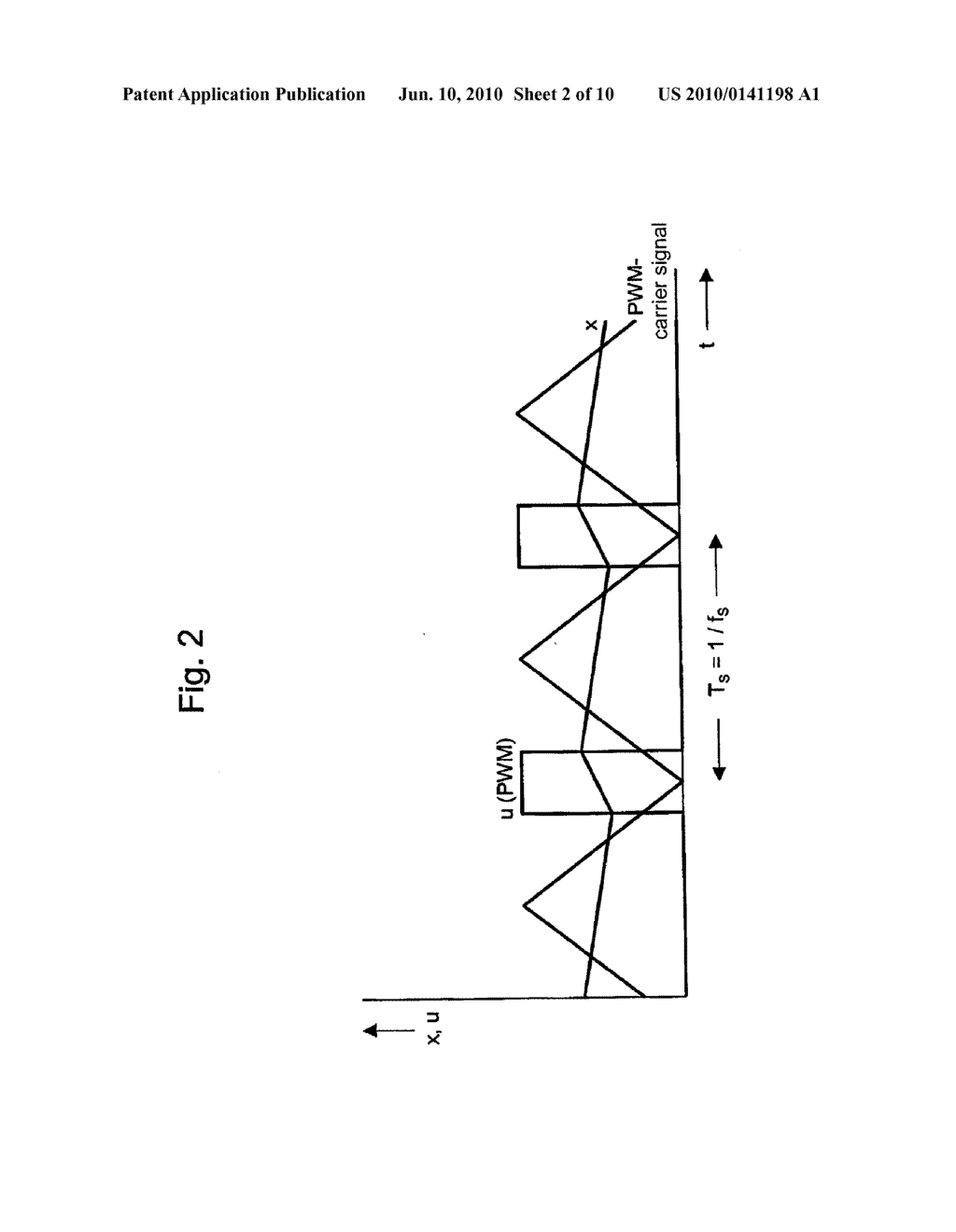 CLOSED-LOOP CONTROL METHOD AND CLOSED-LOOP CONTROL DEVICE WITH MULTI-CHANNEL FEEDBACK - diagram, schematic, and image 03
