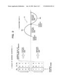 MOTOR DRIVE CIRCUIT diagram and image