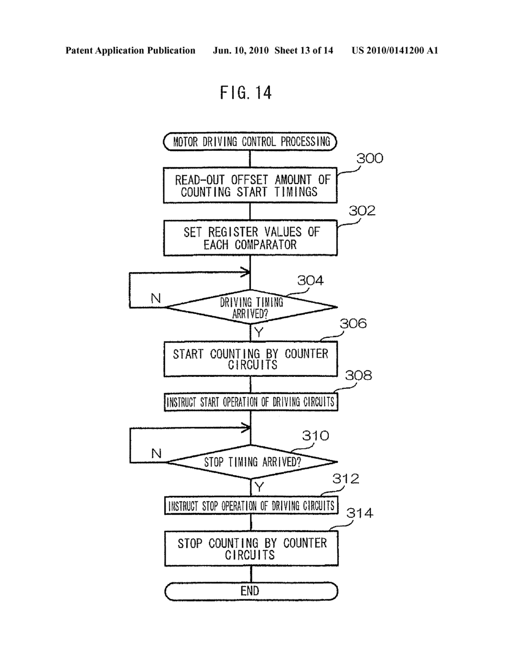 STEPPING MOTOR CONTROLLING DEVICE, METHOD, AND STORAGE MEDIUM - diagram, schematic, and image 14