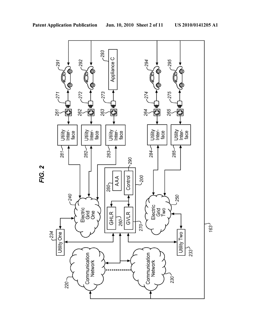 DYNAMIC LOAD MANAGEMENT FOR USE IN RECHARGING VEHICLES EQUIPPED WITH ELECTRICALLY POWERED PROPULSION SYSTEMS - diagram, schematic, and image 03