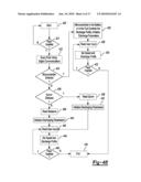 Cordless Power System diagram and image