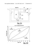 Cordless Power System diagram and image