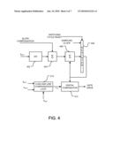 DIGITAL CHARGE-MODE CONTROL OF A POWER SUPPLY diagram and image