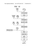 Semiconductor Device diagram and image