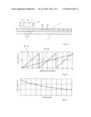 ANORDNUNG UND VERFAHREN ZUR ABSOLUTBESTIMMUNG DER LINEARPOSITION ODER DER DURCH EINEN WINKEL AUSGEDRUCKTEN DREHPOSITION diagram and image